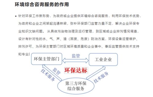 环境综合咨询与环保管家服务认证 推动绿色发展的专业保障